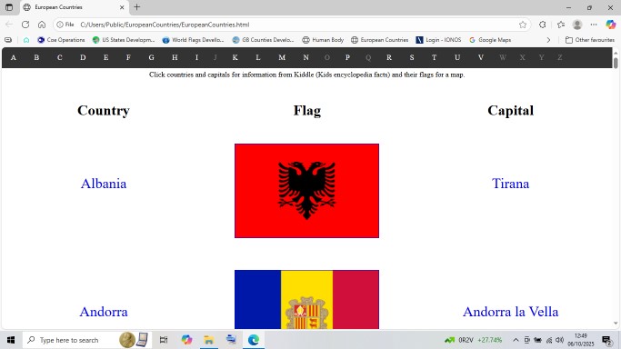 European Countries